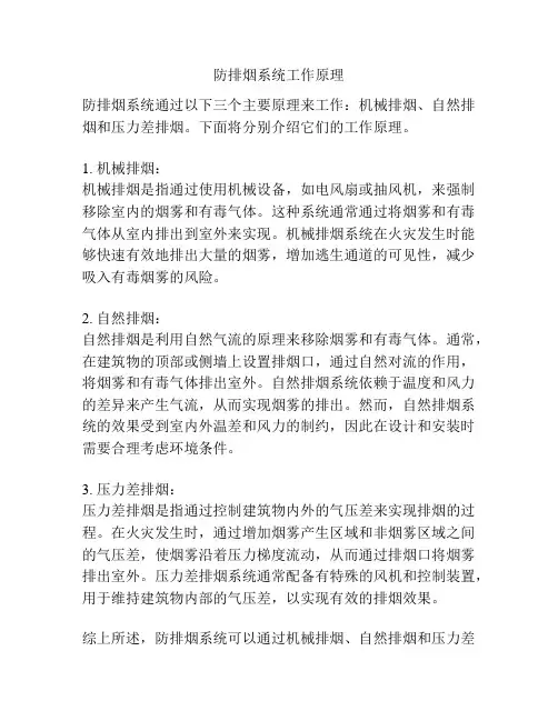 防排烟系统工作原理