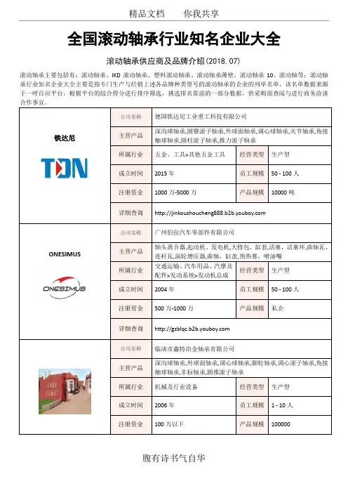 全国滚动轴承行业知名企业大全-滚动轴承供应商及品牌介绍2018.07