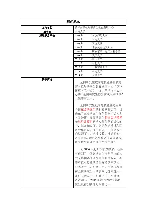数学建模机构介绍