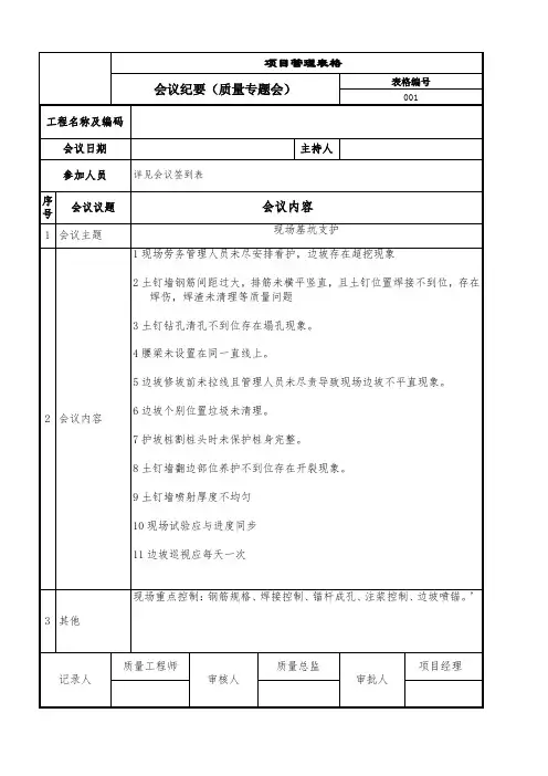 质量专题会会议纪要