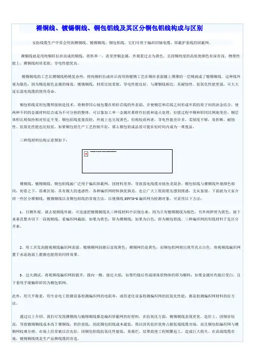 裸铜线、镀锡铜线、铜包铝线及其区分铜包铝线构成与区别
