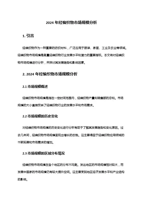 2024年经编织物市场规模分析
