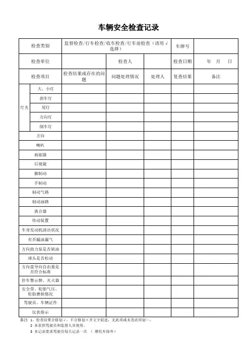 车辆安全检查表