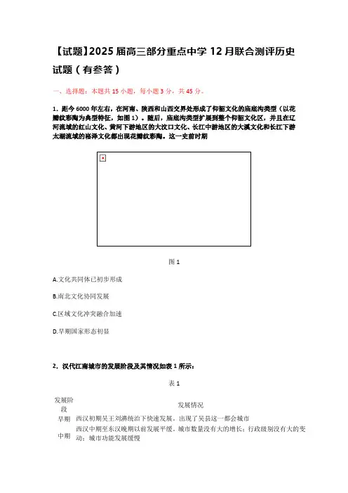 【试题】2025届高三部分重点中学12月联合测评历史试题(有参答)