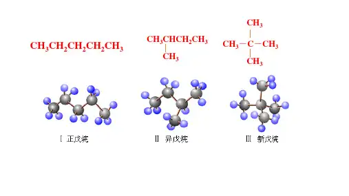 第一章第三节 有机化合物的命名--2021-2022学年高二化学同步教学精品课件(人教版选修5)