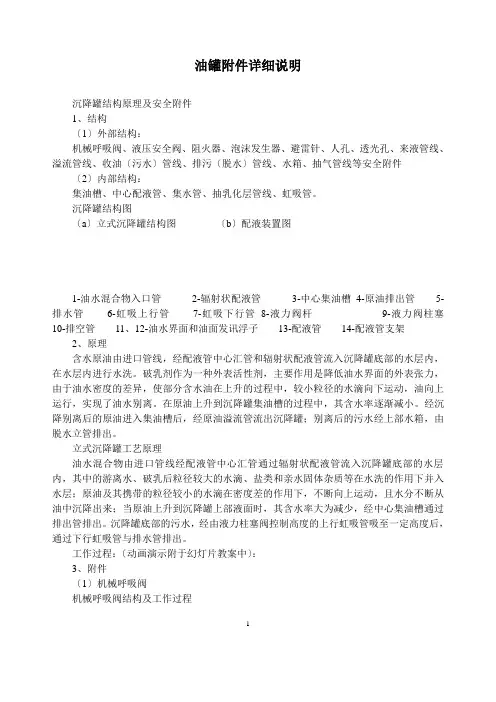油罐附件详细说明