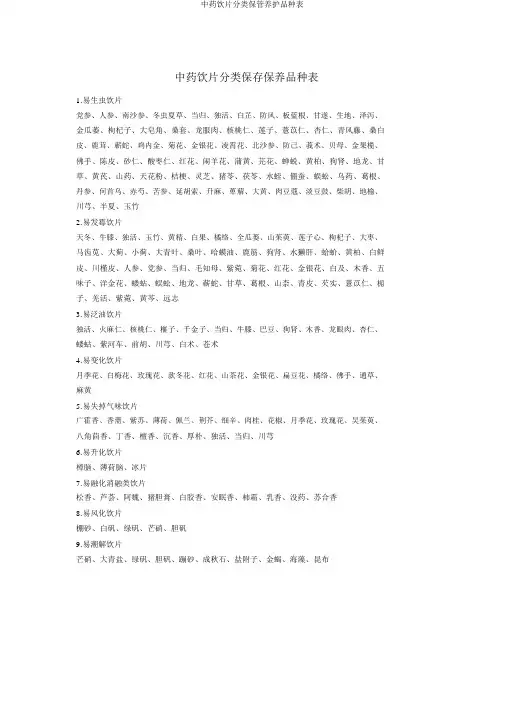 中药饮片分类保管养护品种表