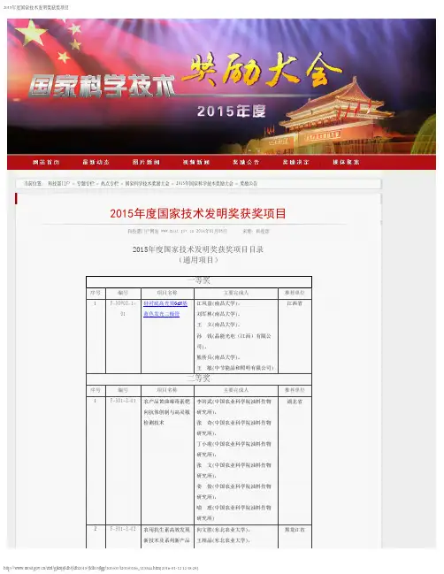 2015年度国家技术发明奖获奖项目