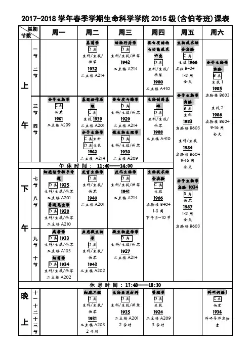 2017-2018学年春季学期生命科学学院2015级(含伯苓班