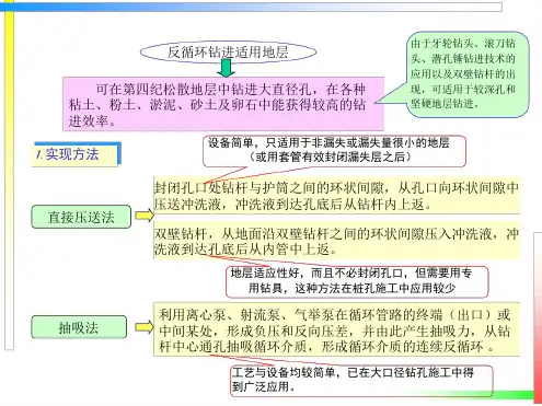 灌注桩工程施工工艺讲解课件