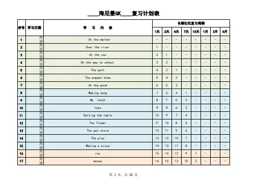 70本,句型顺序,艾宾浩斯遗忘曲线海尼曼复习计划表