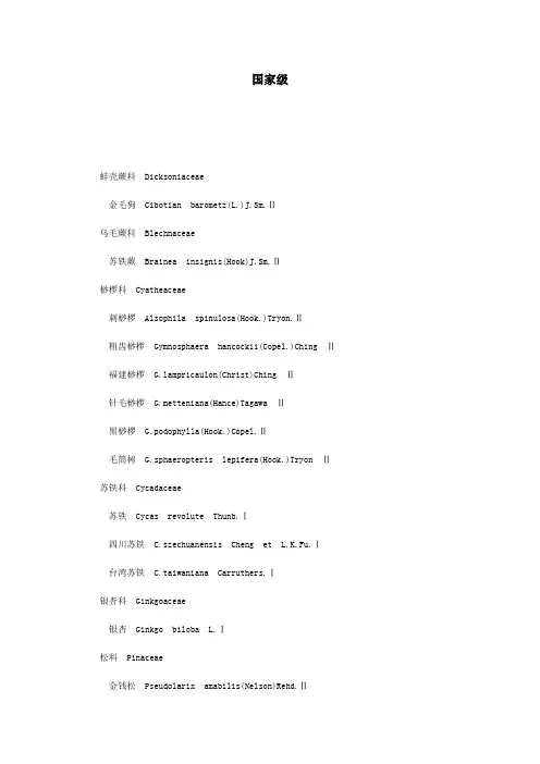 福建省珍稀濒危植物名录