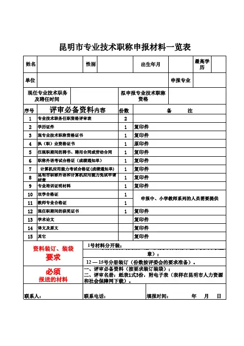 昆明市专业技术职称申报材料一览表