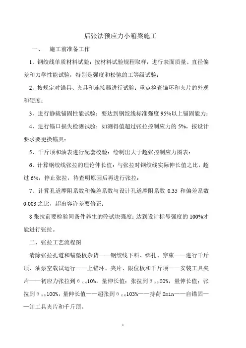 后张法预应力小箱梁施工