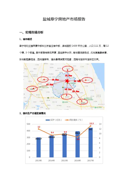 盐城阜宁房地产市场报告