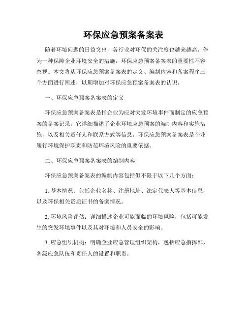 环保应急预案备案表