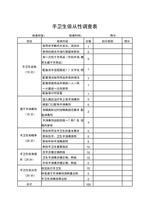 手卫生依从性调查表模版