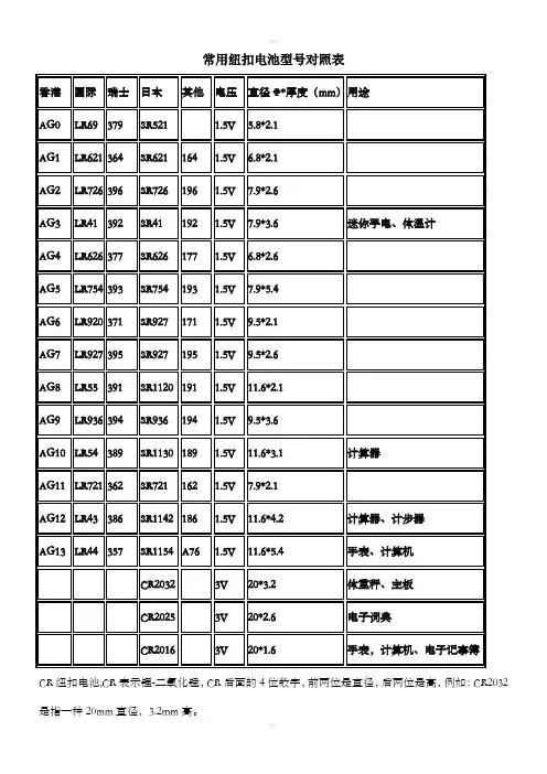 常用纽扣电池型号对照表