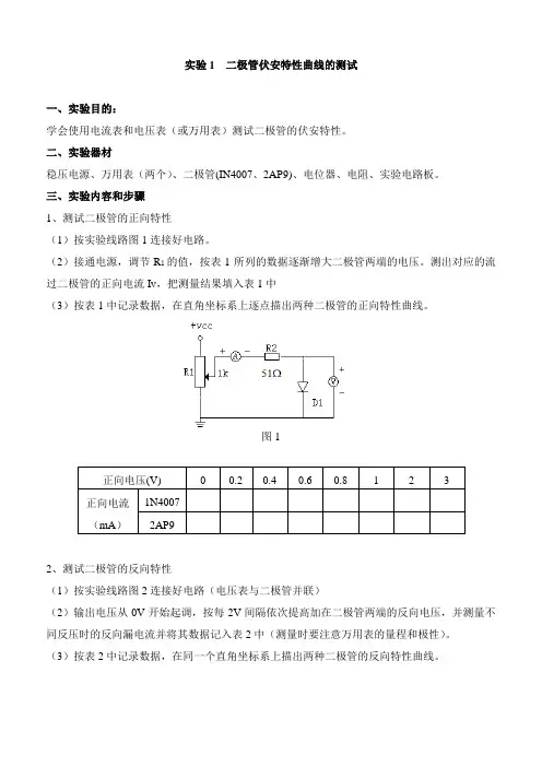 实验1  二极管伏安特性曲线的测试