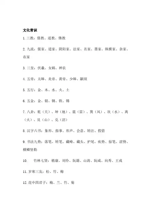 初中语文必考文学常识汇总