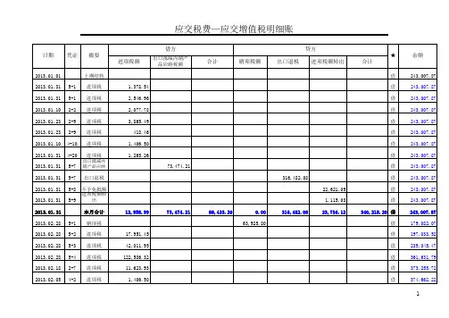 EXCEL版应交增值税明细账