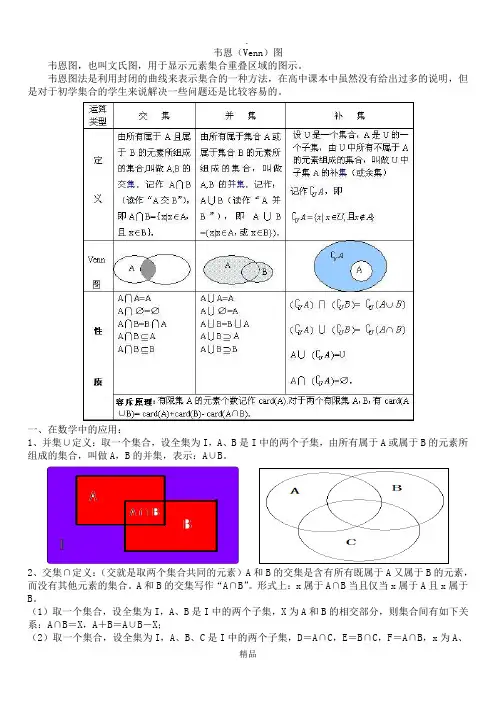 韦恩(Venn)图