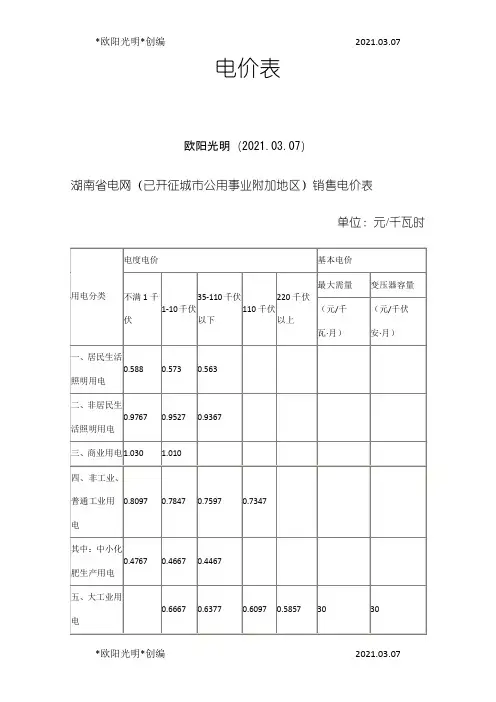 2021年长沙市各种用电电价
