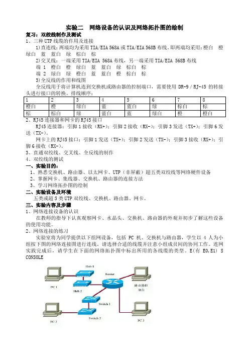 实验二  网络设备的认识及网络拓扑图的绘制