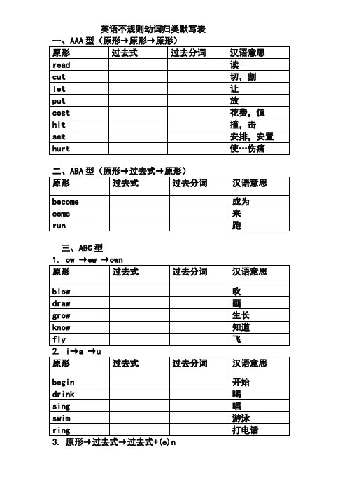 动词过去式、分词不规则变化表格