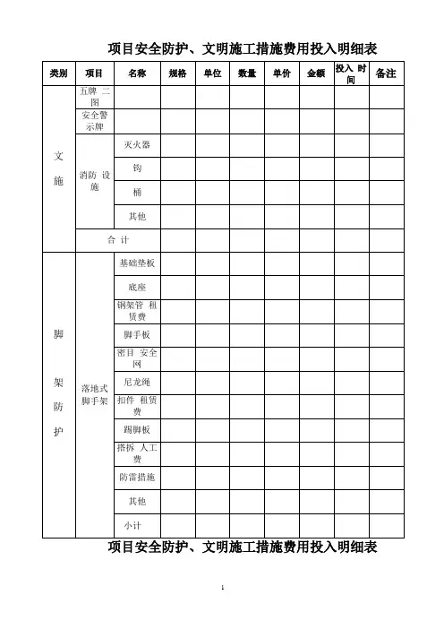 项目安全防护、文明施工措施费用投入明细表