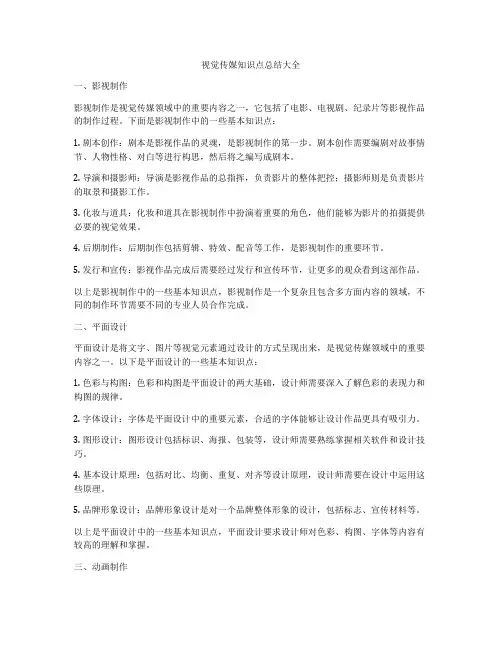 视觉传媒知识点总结大全