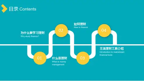 内容详实完整投资理财基础知识培训PPT模板