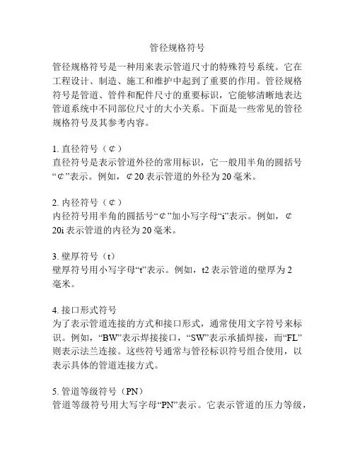 管径规格符号