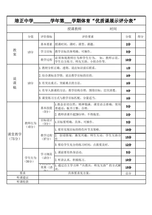 体育教学优质课评分表