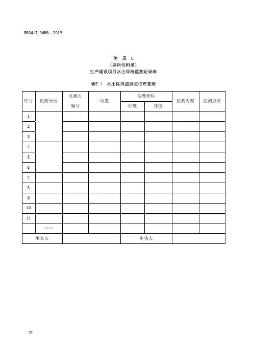 生产建设项目水土保持监测记录表
