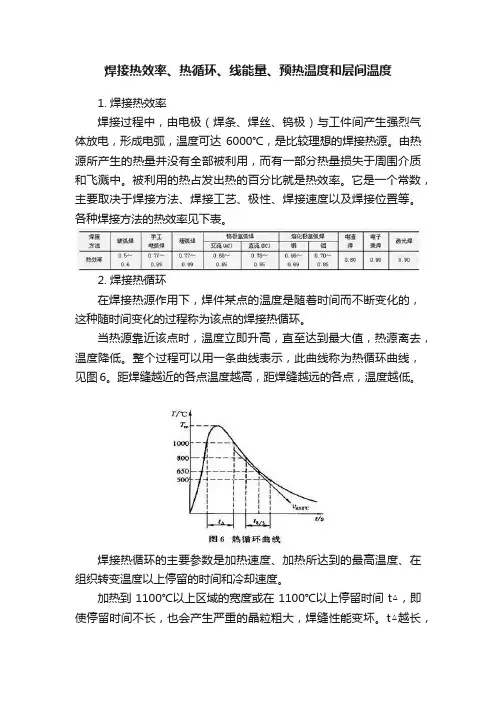 焊接热效率、热循环、线能量、预热温度和层间温度