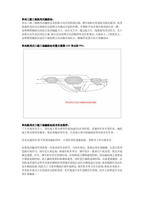 单向三级三场纵列式编组站