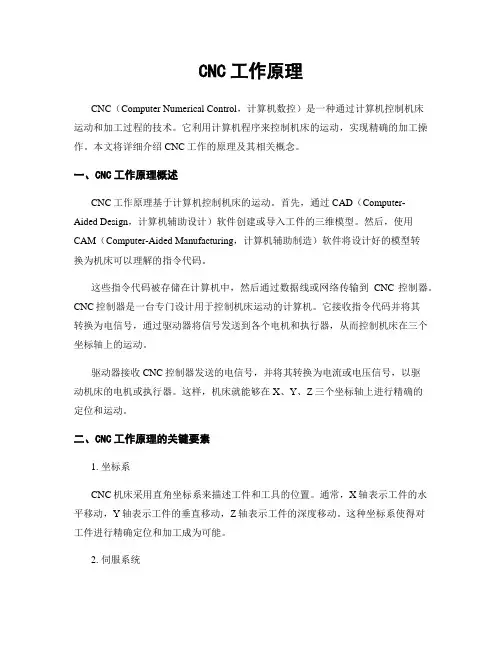 CNC工作原理