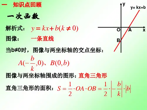 一次函数图象与坐标轴围成的图形面积ppt课件