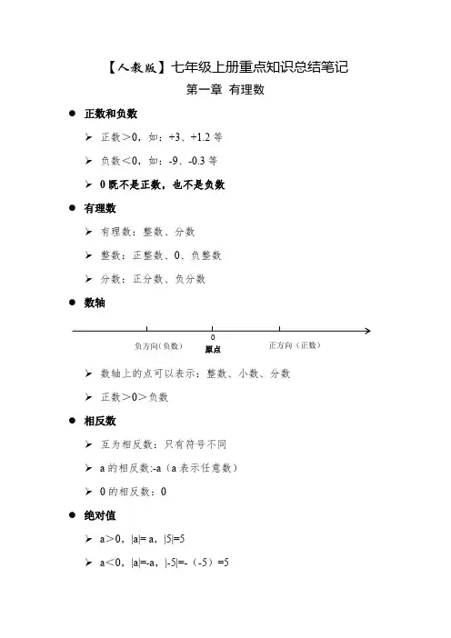 人教版七年级上册重点知识总结——第一章有理数