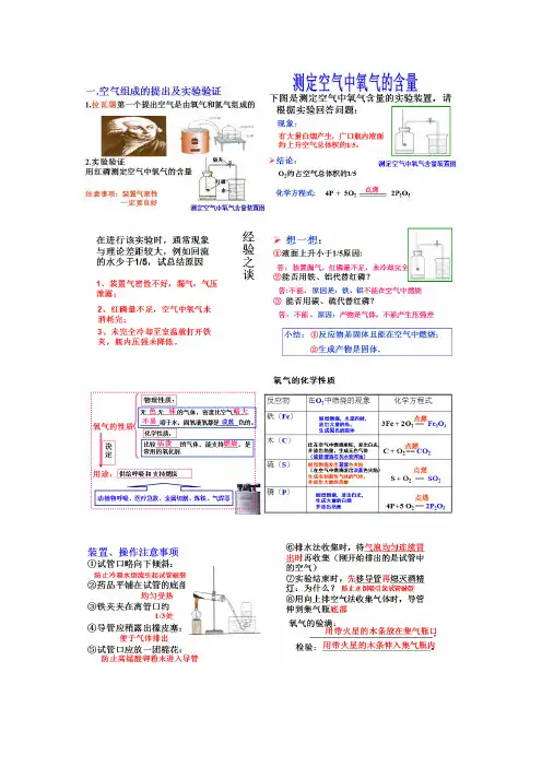 空气与氧气知识点