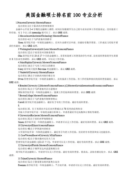 美国金融硕士排名前100专业分析