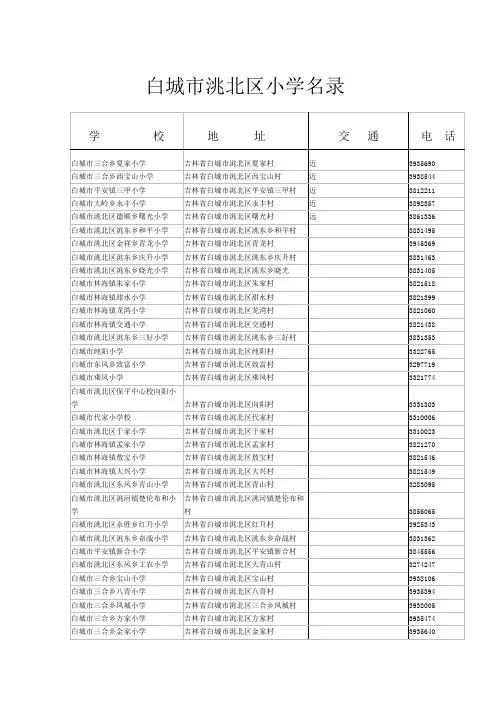 白城小学名录