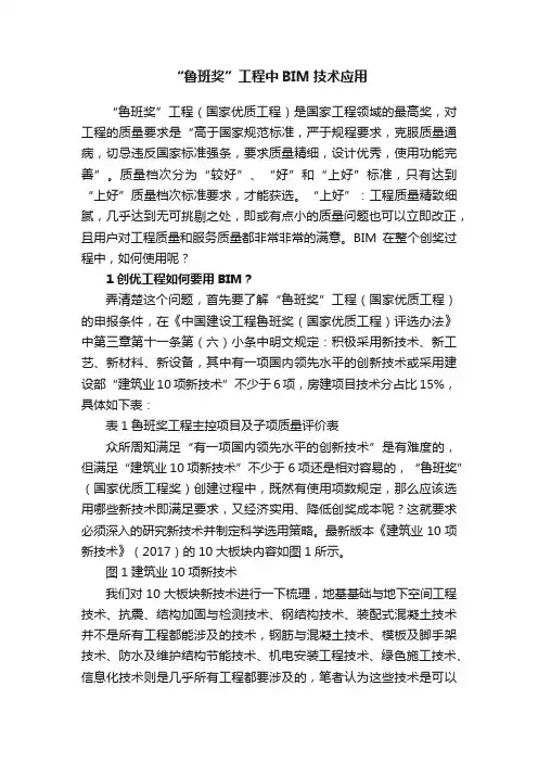 “鲁班奖”工程中BIM技术应用