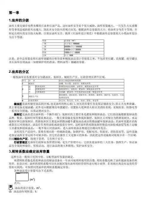 油库设计综合复习重点(上)