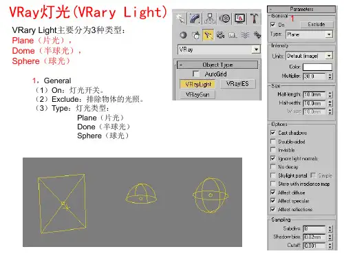 VRay light PPT课件