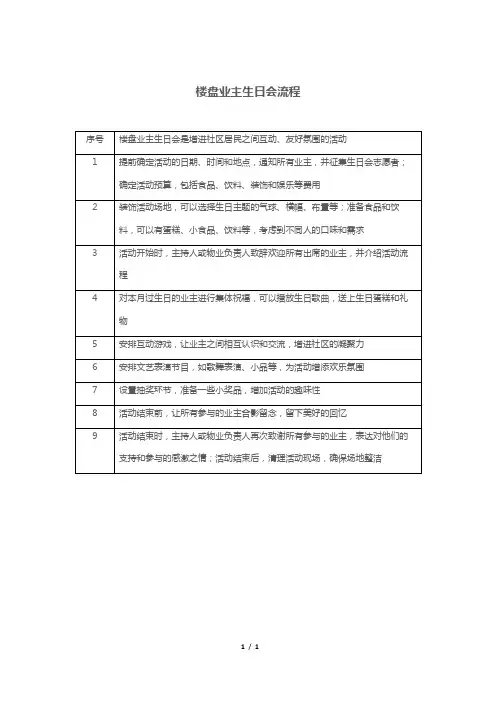 楼盘业主生日会流程