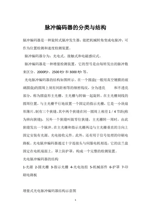 脉冲编码器的分类与结构 