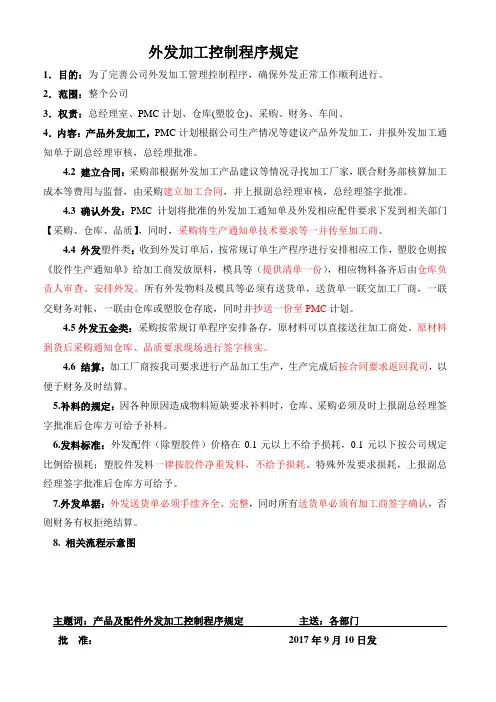 外发加工控制程序