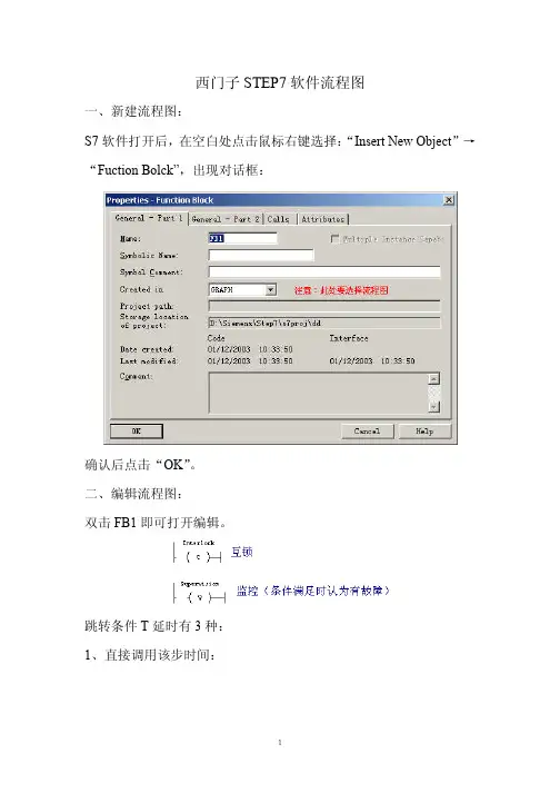 西门子STEP7软件流程图